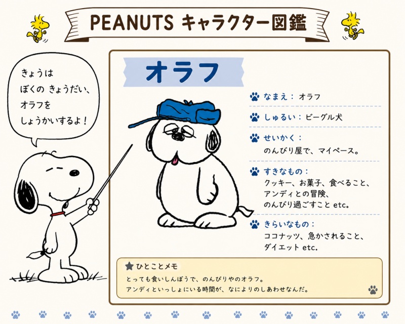 スヌーピー弟オラフふっくらビーグル犬青い帽子ピーナッツキャラクター図鑑