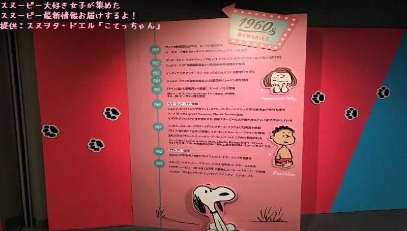 PEANUTSスヌーピータイムカプセル展イベント限定70周年ピンズセット 大丸神戸店『ピーナッツ生誕70周年記念 スヌーピー タイムカプセル展