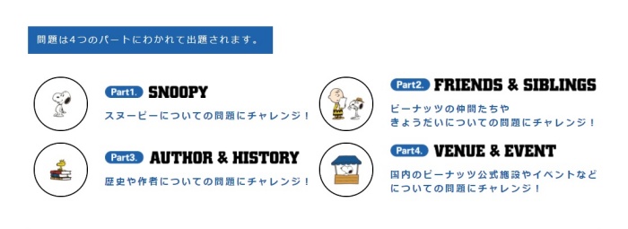 第2回ピーナッツ公式検定 Peanuts Lovers Challenge 徹底解説 試験対策でスヌーピー愛を100 出そう スヌーピー 大好き女子が集めたスヌーピー最新情報お届けするよ