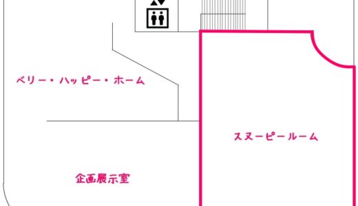 スヌーピーミュージアムの2階「スヌーピー・ルーム」。巨大スヌーピーと記念撮影してきた☆