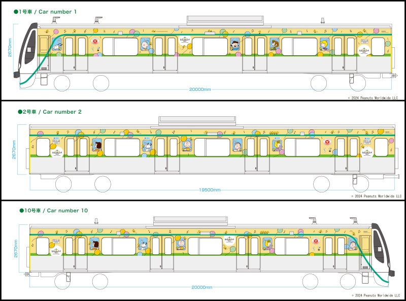 スヌーピーラッピング電車2024-2025南町田グランベリーパーク号4東急