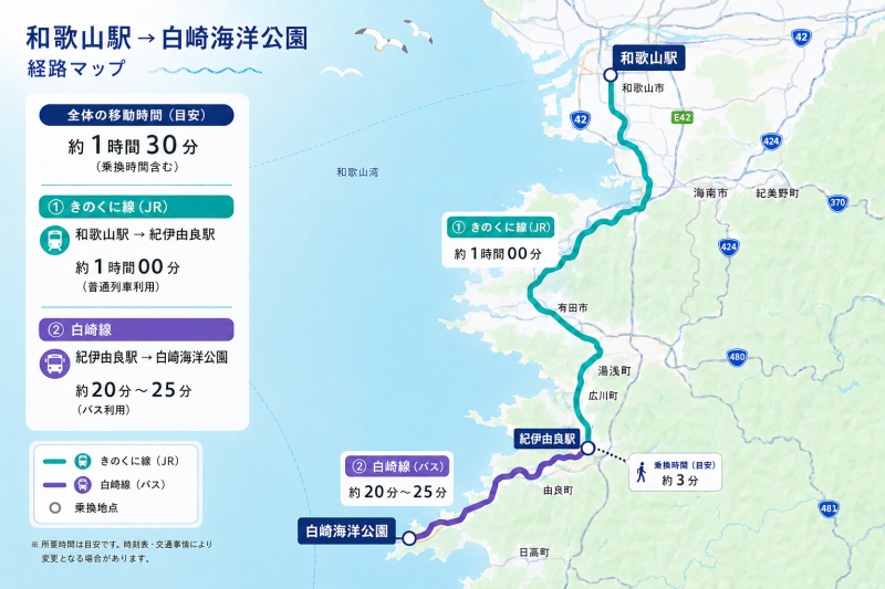 スヌーピー島を見に行ってきたアクセス和歌山県由良町電車JRバス